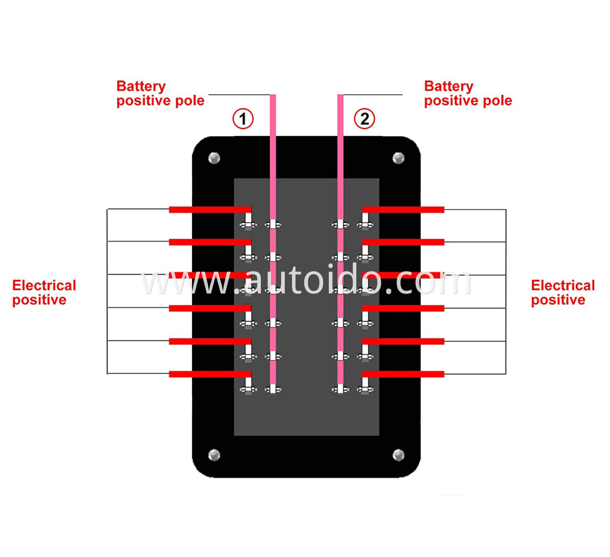 10way fuse box